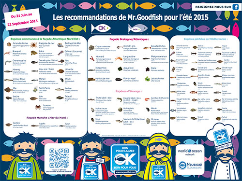 Les recommandations de Mr Goodfidh pour l'été 2015